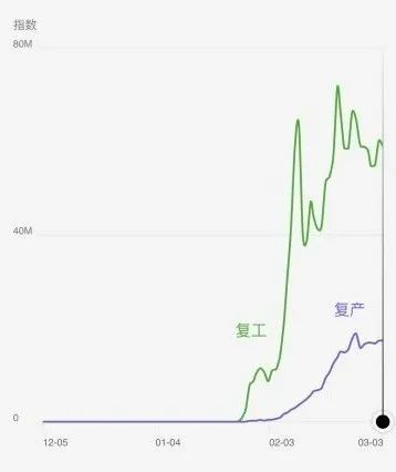 疫情之下企业消息稿写作指南